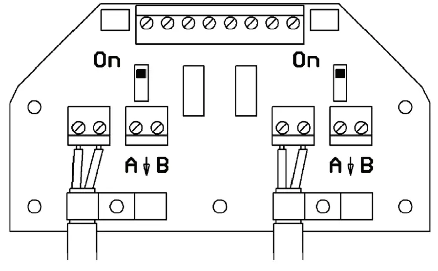 EMERSON Bettis RTS PROFIBUS Mechanical Spring Return Electric Actuators - Dual Channel 1