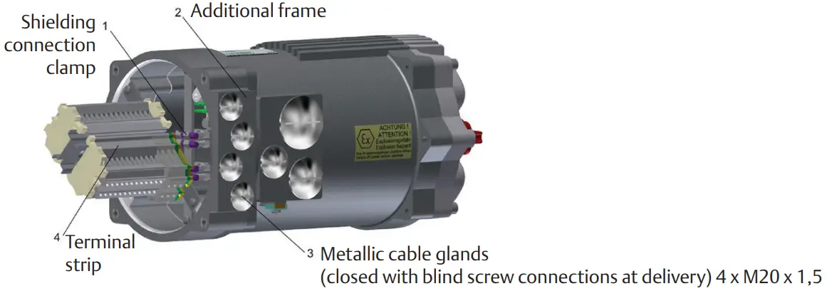 EMERSON Bettis RTS PROFIBUS Mechanical Spring Return Electric Actuators - fig