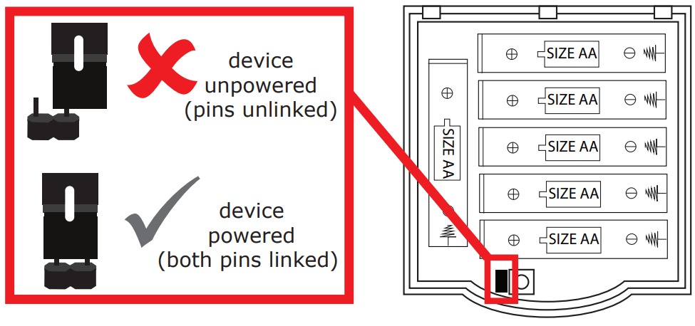 Firecell FC 200 002 Wireless Call Point - Power device