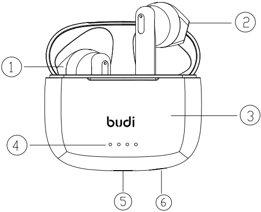 budi S3 TWS True Wireless Bluetooth Headset - FIg 1