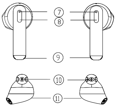 budi S3 TWS True Wireless Bluetooth Headset - FIg 2
