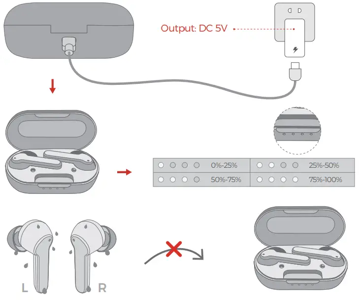MPOW True Wireless - CHARGING