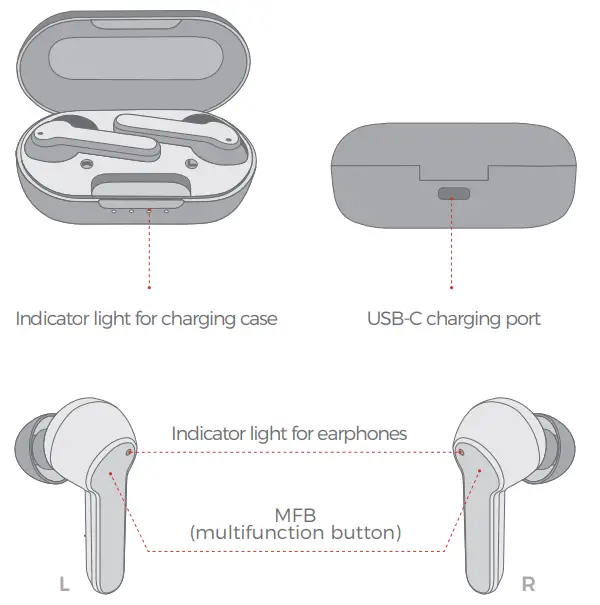 MPOW True Wireless - DIAGRAM