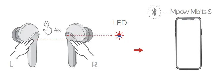 MPOW True Wireless - PAIRING2