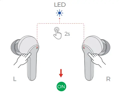 MPOW True Wireless - POWER ON2