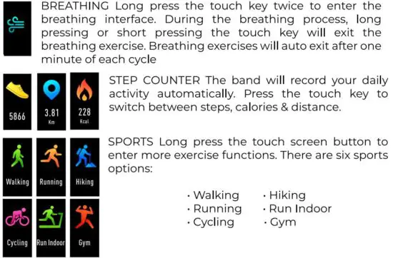 FIG 5 GETTING TO KNOW THE SCREENS
