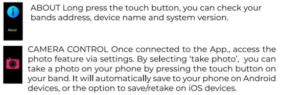 FIG 6 GETTING TO KNOW THE SCREENS