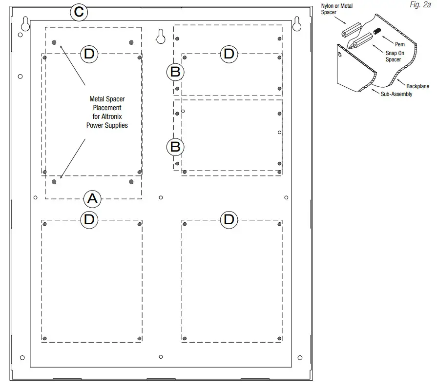 Altronix Trove1V1 Trove1 Enclosure - Chart