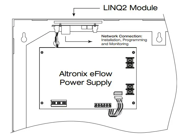 Altronix Trove1V1 Trove1 Enclosure - Features