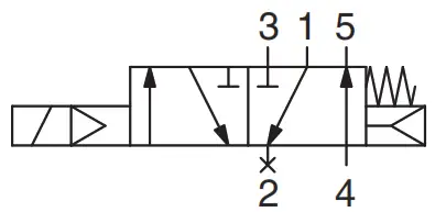 SMC DXT1215 Series High Speed Pilot Operated Solenoid Valve - Order