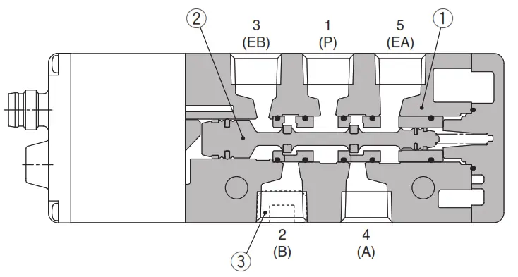 SMC DXT1215 Series High Speed Pilot Operated Solenoid Valve - single