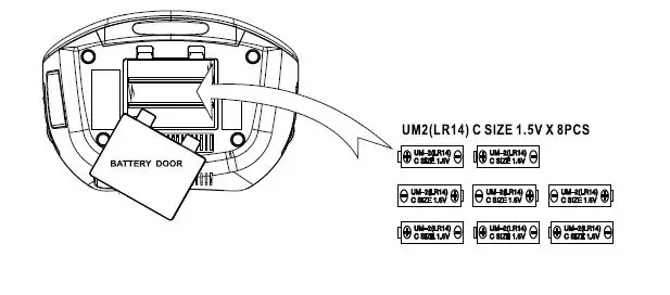 Akai-CE2000-USA-Boom-Box-8