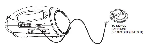 Akai-CE2000-USA-Boom-Box-9