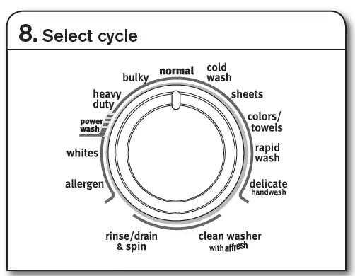 Maytag-MVWB880BW-TOP-LOADIN