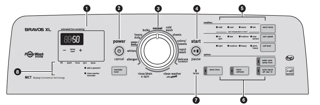 Maytag-MVWB880BW-TOP-LOADING-Washer-fig-5