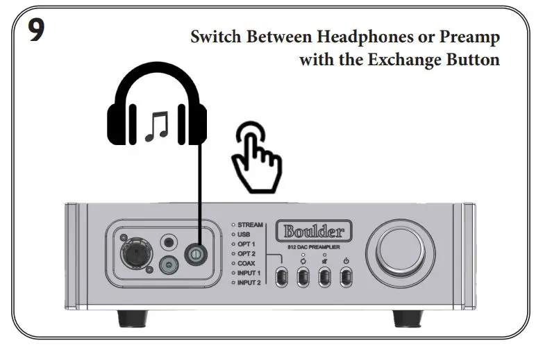Boulder 812 DAC Preamplifier - figure 9