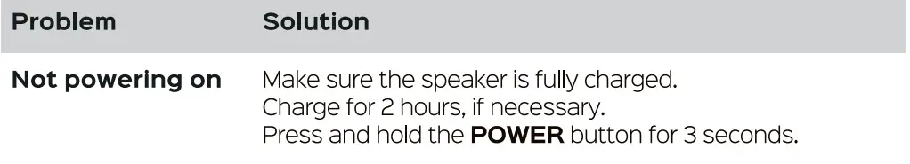 TREBLAB-HD-Max-Big-Loud-Bluetooth-Speaker-5