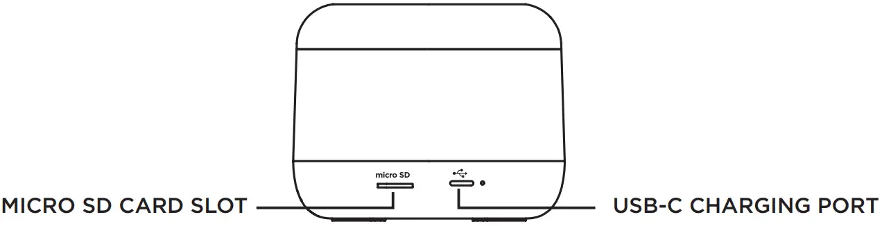 iHome iBT64 SoundBoost Glow Mini Bluetooth Speaker - REAR PANEL