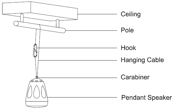 OSD-AUDIO-Forza-4-4-Inch-Outdoor-Pendant-Speaker-fig-4