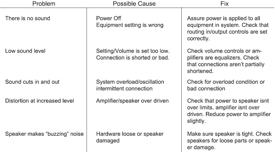 OSD-AUDIO-Forza-4-4-Inch-Outdoor-Pendant-Speaker-fig-8