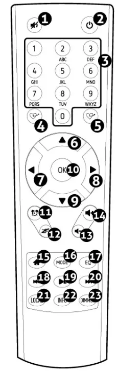 audizio 102.240 Ferrara Internet DAB Radio - Figure 3