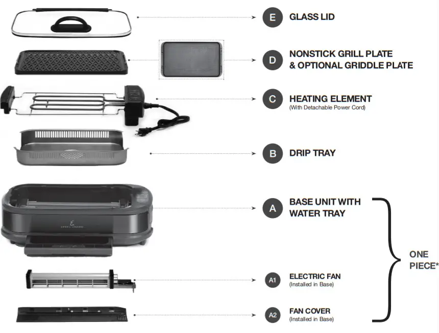 EMERIL LAGASSE Smokeless Grill Elite - Assembly