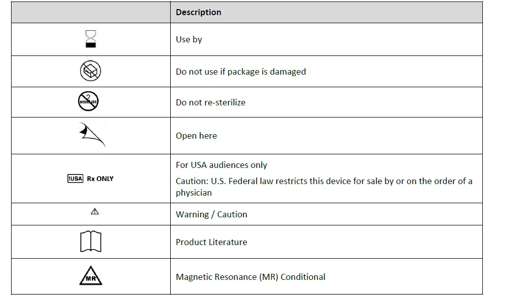 Axonics 4101 Recharge-Free Neurostimulator FIG (5)