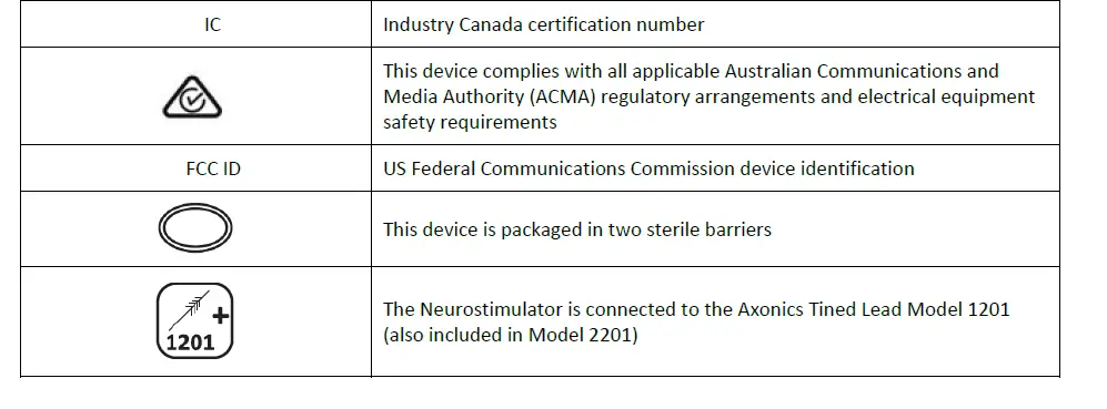 Axonics 4101 Recharge-Free Neurostimulator FIG (6)