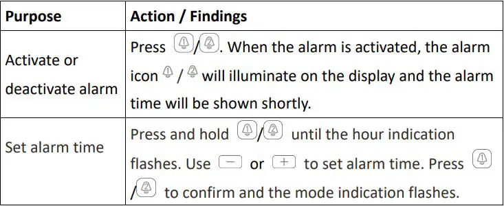LUMIMAN Sunrise Smart Wake Up Light User Manual - ALARM