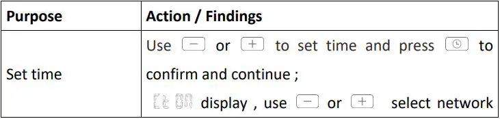 LUMIMAN Sunrise Smart Wake Up Light User Manual - CLOCK