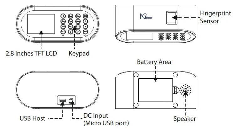 NGTeco Time Clock - D1 - Components