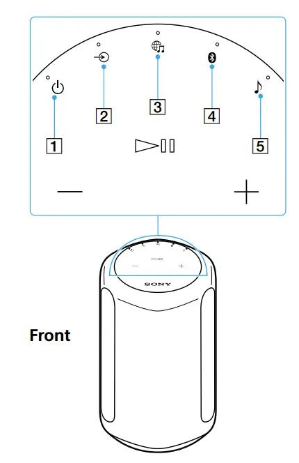 Sony SRS-RA3000 360 Reality Audio Wi-Fi Wireless Speaker Operating (5)