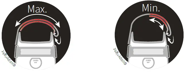 JULIUS-K9-IDC-PowerHarness-fig-4