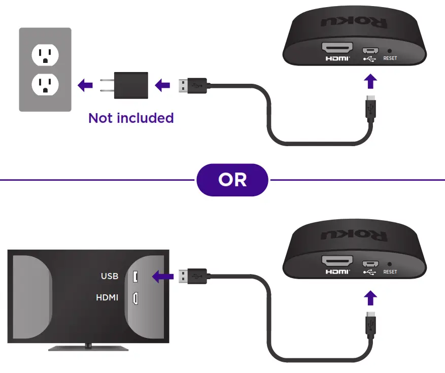 Roku 3930R Express Streaming Media Player get started1