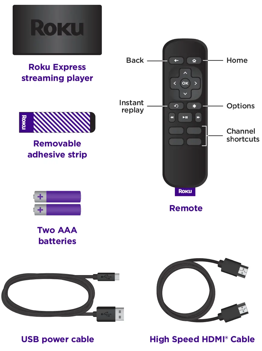 Roku 3930R Express Streaming Media Player