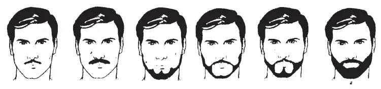 CONAIR Stubble Trim 14 Piece Grooming System - Fig 1