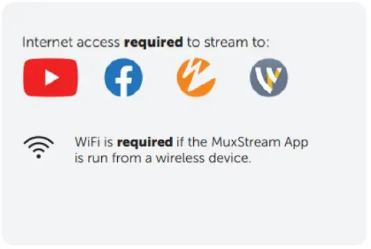 MuxLab-500786-PoE-MuxStream-Pro-Single-Camera-Live-Streaming-Kit-fig-3