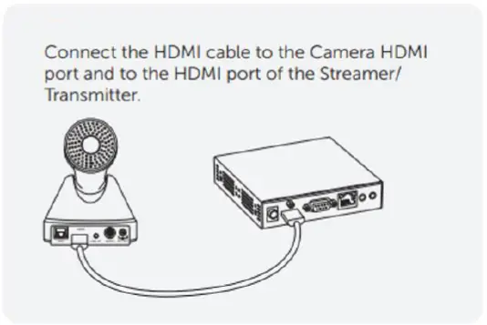 MuxLab-500786-PoE-MuxStream-Pro-Single-Camera-Live-Streaming-Kit-fig-4