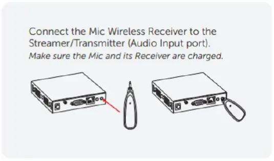 MuxLab-500786-PoE-MuxStream-Pro-Single-Camera-Live-Streaming-Kit-fig-5