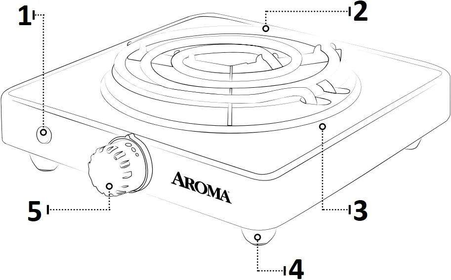 AHP-511 - Parts Identification