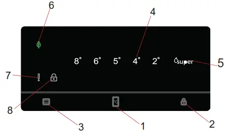 Cylinda K9185NE Series Refrigerator Control Panel