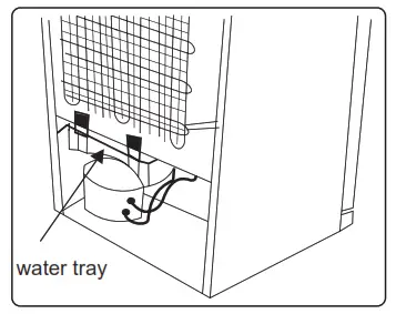 Cylinda K9185NE Series Refrigerator Defrosting