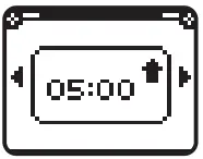 Projection Orientation