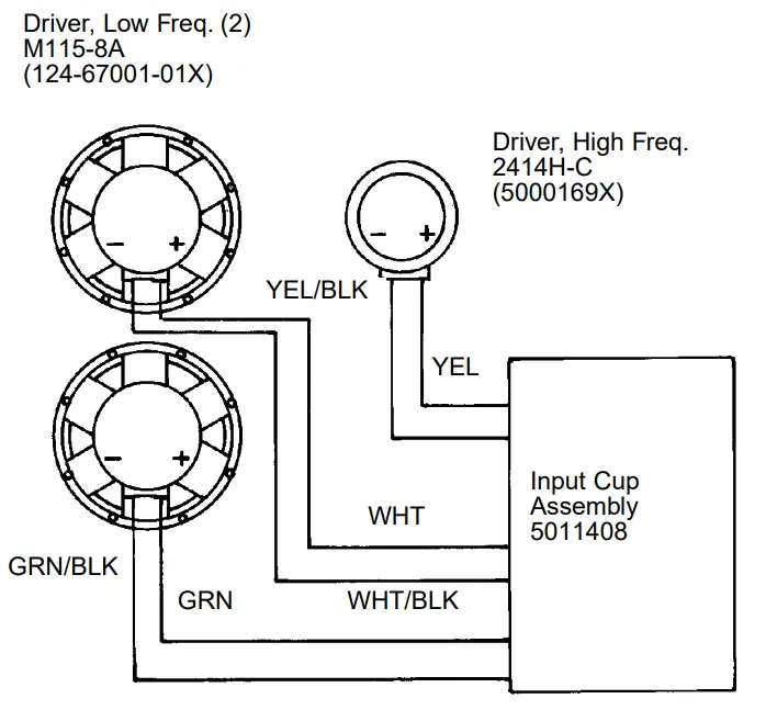 JBL PRX425 Professional Loudspeakers fig 4