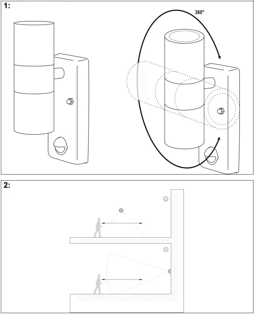 SEBSON WAL SENSOR A LED Wall Light Sensor A LED - Figure 1