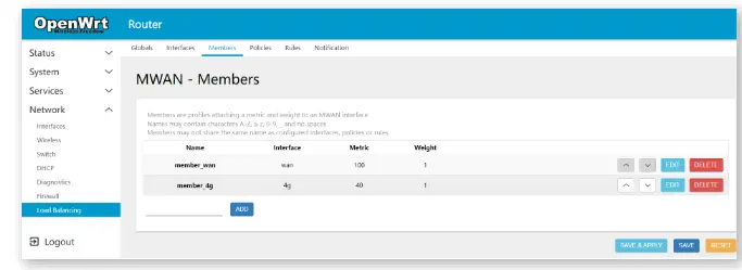 Routers TR110G 4G Wireless Router - 6