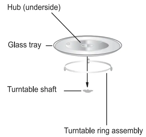 Dawlance MD 15 Microwave Oven - fig 1