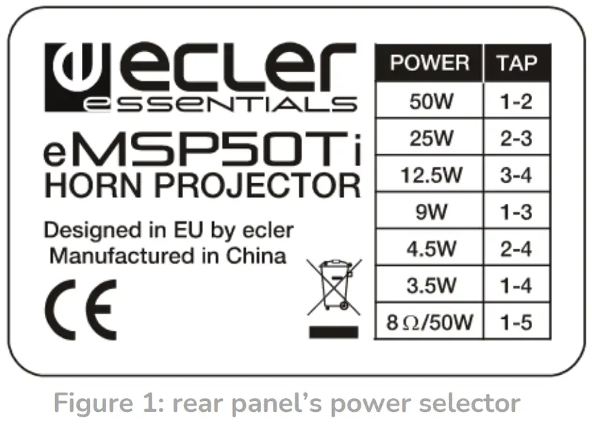 ecler eMSP50Ti Public Address Loudspeaker - fig 1