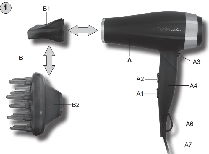 eta Fenite Ionic Hair Dryer-fig2