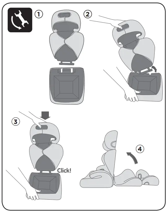 Safety 1st Gr23 Chair Auto - Fig 1